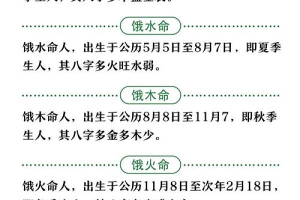 饿火命与饿木命：如何选择适合自己的生意项目？
