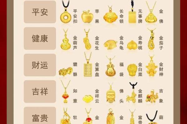 金命人适合的首饰：提升运势与气质的完美选择