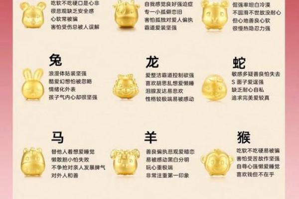 属鼠命理解析：怎样选择配饰才能为你带来好运？