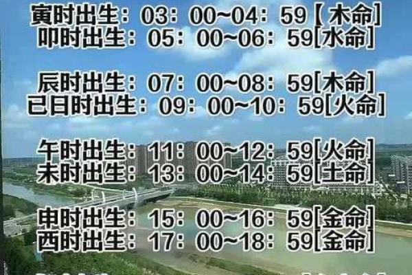 2021年出生的宝宝命运解析：让我们一起来看看他们的未来！