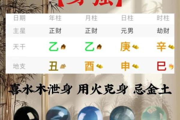 金命之人最旺颜色揭秘：助你运势提升的神秘色彩