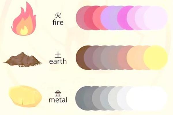 火命鼠的色彩选择：忌讳与搭配指南
