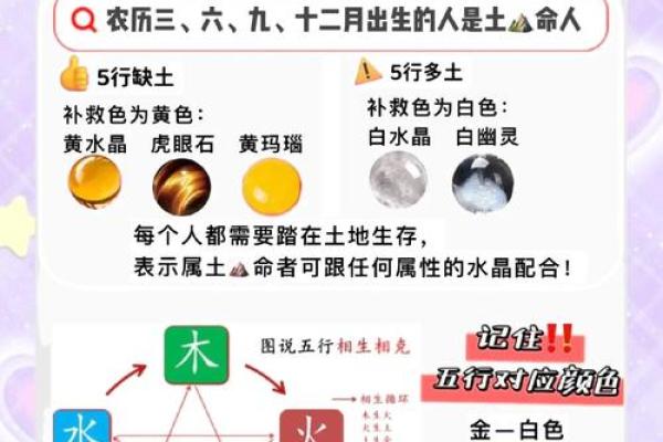 水命人的最佳佩戴选择：提升运势与气场的秘密