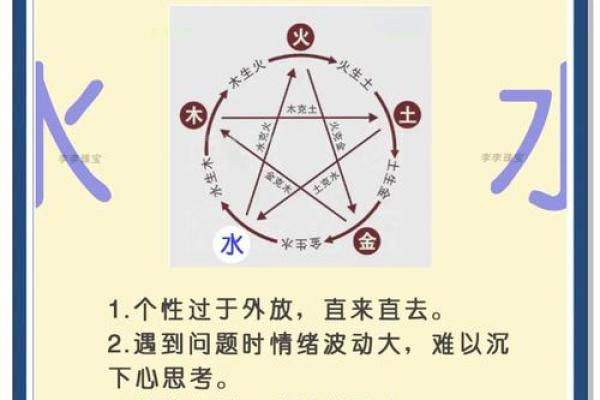 水命之人：最适合的颜色与风水搭配解析
