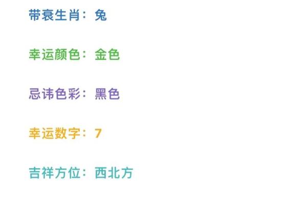 45岁属什么龙，什么命？探讨其性格与运势的深层含义