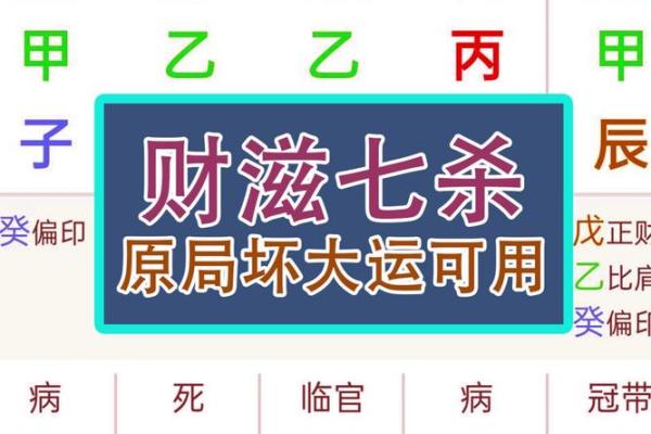 探秘命局四个七杀的深意与人生轨迹