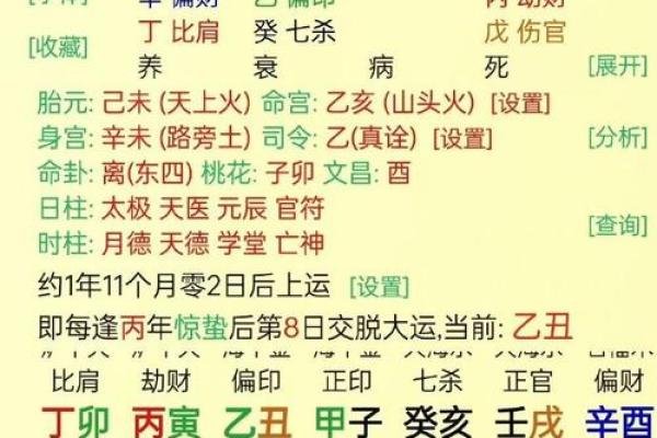 探秘男命偏印与女命伤官的命理奥秘