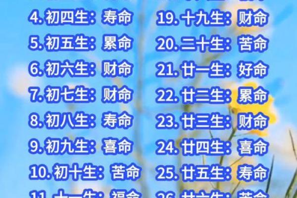 揭示男人命运的秘密：什么样的命算吉命？