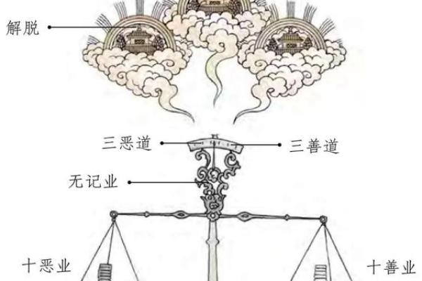 解读皇帝命：出生之时的星象与命理之道