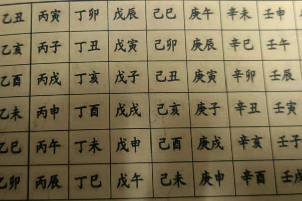 命理解析：阳历与农历的深刻影响，你的命运在何方？