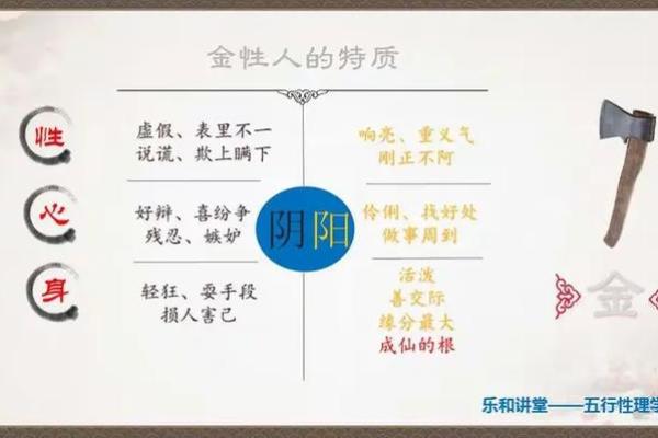 探讨三月出生之人的命运与个性特征