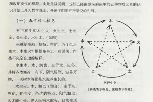 如何通过八字命理判断你的命中缺失？揭示命运奥秘！