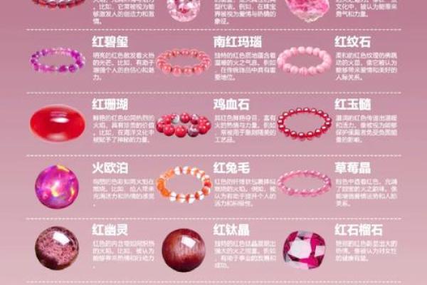 火命者的幸运颜色与生活运势的密切关系