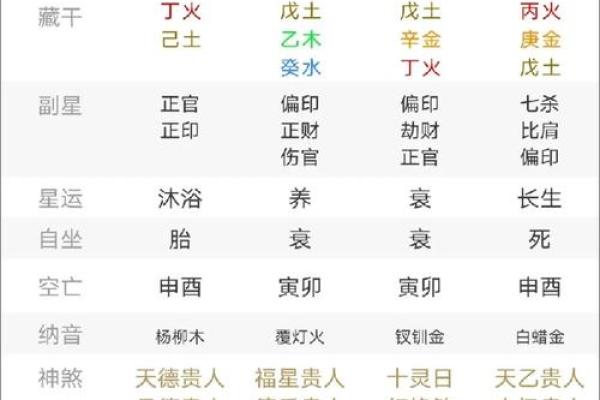 两个木命与金命婚姻最匹配——揭示命理中的完美搭配