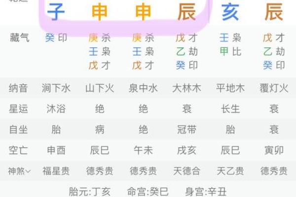 两个木命与金命婚姻最匹配——揭示命理中的完美搭配