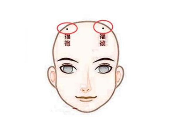 后颈发际线与命运：揭秘面相中的财富与运势秘密