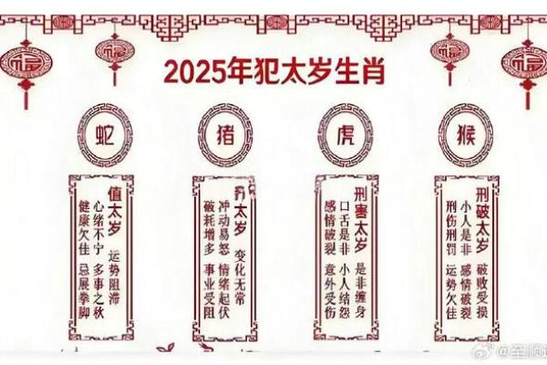 命犯太岁：揭开其背后的神秘面纱与影响命犯太岁，在中国传统文化中，一直以来都是人们议论纷纷的话题。太岁