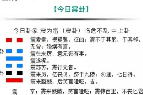 震卦东四命解析：探索命理与个人发展的奥秘