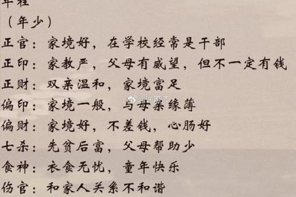 探索命盘与有利方位的奥秘：助你找到人生最佳方向