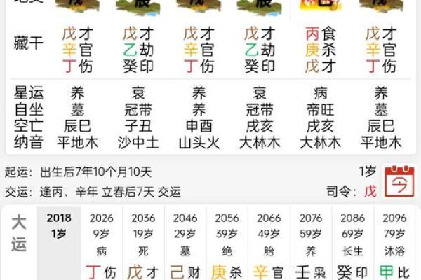 解密2019年农历30日的命理特征与人生运势