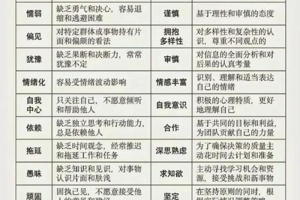 坎命者性格解析：神秘而深邃的内心世界