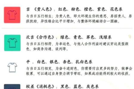 解密2019年农历30日的命理特征与人生运势