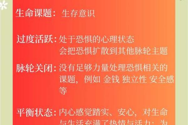 探索命理学的奥秘：揭示人生的五行属性与运势