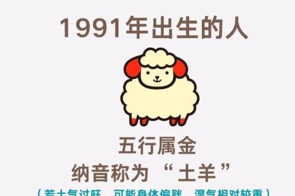 2015年：羊年，木命的宿命与机遇之旅