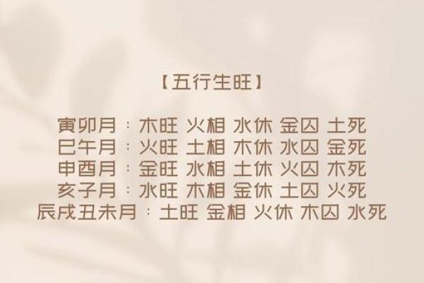 海底金命与五行土命：探索命理的奥秘与人生启示