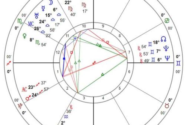 水星命主的神秘魅力：如何打造个性化的佩戴风格