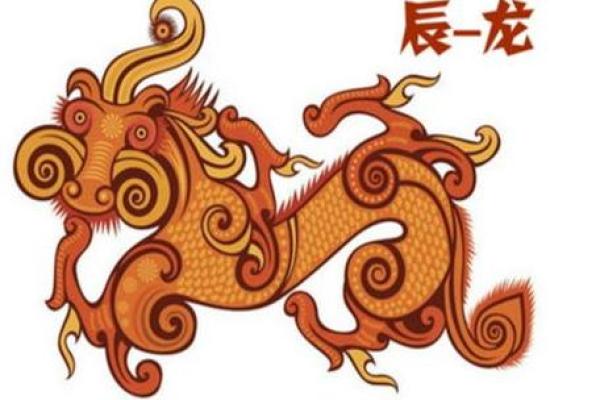 1988年属什么生肖与命运分析：探索你的未来之路