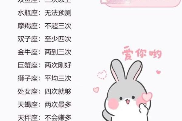 从小就拥有公主命的四大星座，让你羡慕不已！