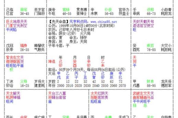 戊戌年卯时的命理特点与人生解析