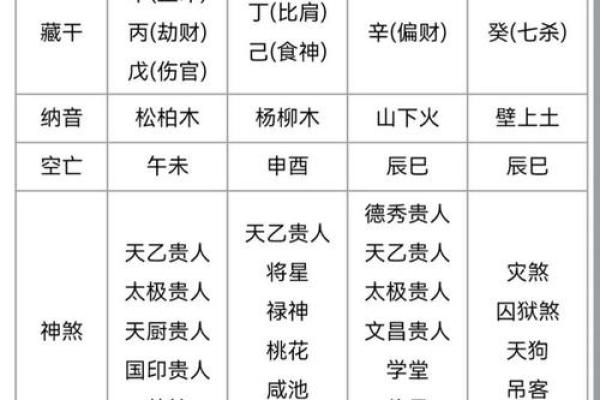 如何根据命理选择最适合的玉手镯，让你的运势更旺！