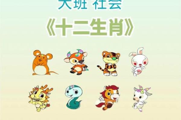 探索中国十二生肖：性格与命运的奥秘