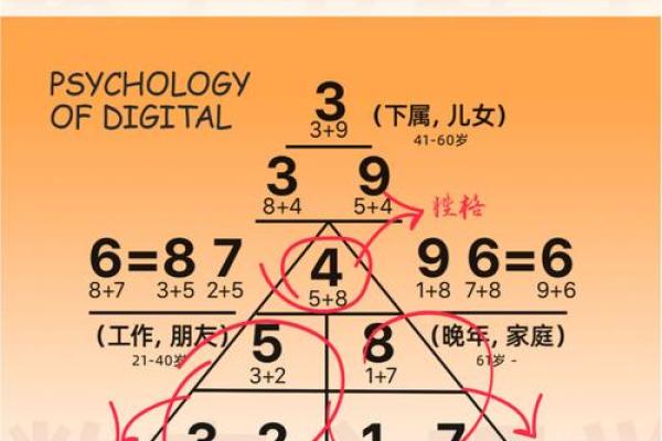 2016年出生孩子的命运与性格解析，揭示他们的独特天赋与未来机遇