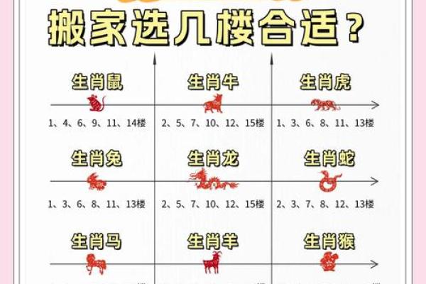金命人士搬家选择的最佳日子揭秘