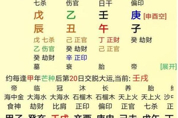 男命怕冲女命怕合，婚姻中的命理深意解析