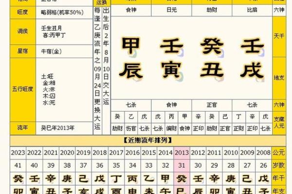正官男命与哪些女命最相配，揭示命理中的和谐配对秘密