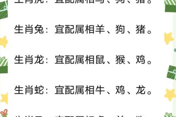 201年属什么命？深入探索属蛇人的婚配与性格特点！