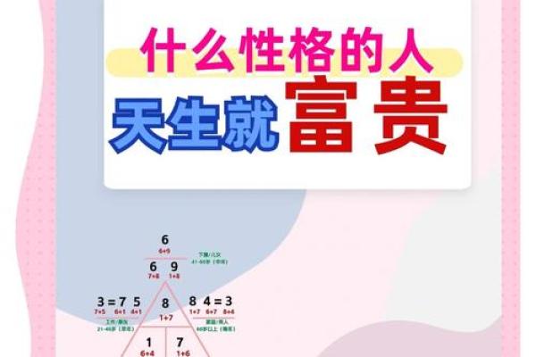 根据出生日期解析命运：数字背后的秘密与人生指引