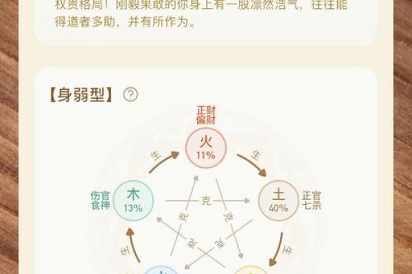 探秘命运与命格：普通人如何成就不平凡人生