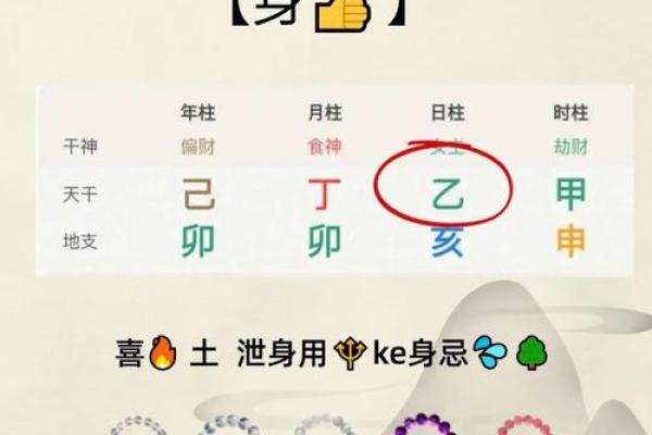 木命女孩适合佩戴的饰品与吉祥物解析