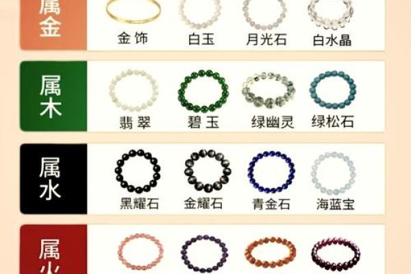 木命女孩适合佩戴的饰品与吉祥物解析