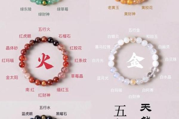 命理与首饰：如何根据命格挑选最适合的饰品？