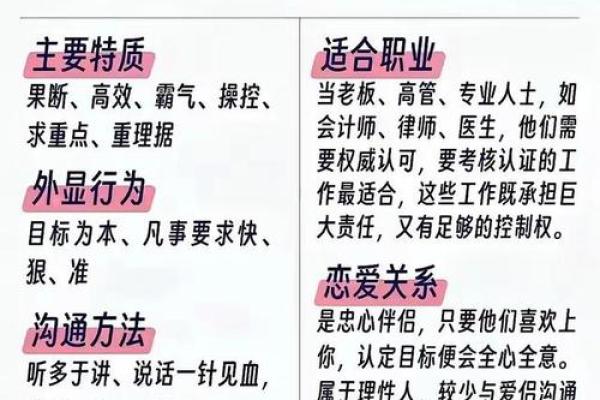 命里缺金星，意味着什么？深度解析你的命运密码