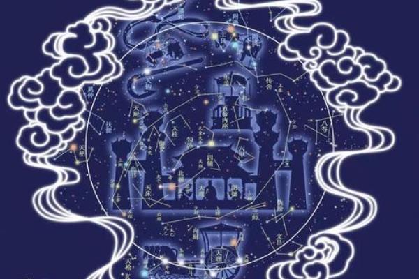 根据命带什么星，福气最大的人生秘笈解析