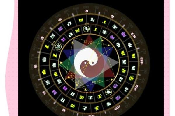 1220年：命理中的转折与机遇，探索古老智慧带来的启示