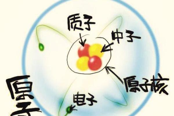 1986年出生者命运解析：探索生命的奥秘与精彩人生