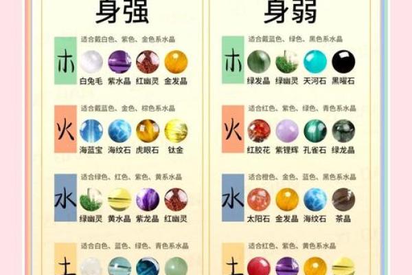 水木命人士佩戴什么最为合适？解析与建议！